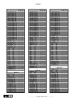 Preview for 256 page of GE AV-300i User Manual