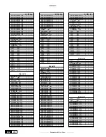 Предварительный просмотр 258 страницы GE AV-300i User Manual