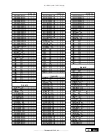 Preview for 261 page of GE AV-300i User Manual