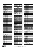 Предварительный просмотр 262 страницы GE AV-300i User Manual