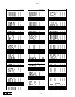 Preview for 264 page of GE AV-300i User Manual