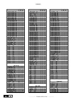 Предварительный просмотр 266 страницы GE AV-300i User Manual