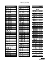 Предварительный просмотр 267 страницы GE AV-300i User Manual