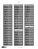 Предварительный просмотр 268 страницы GE AV-300i User Manual