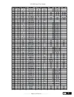 Предварительный просмотр 285 страницы GE AV-300i User Manual