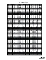 Предварительный просмотр 289 страницы GE AV-300i User Manual