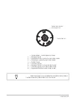 Preview for 28 page of GE AvantaPure Professional Series Operation Manual