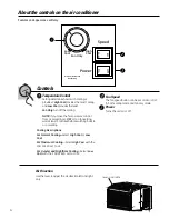 Предварительный просмотр 4 страницы GE AVH05 Owner'S Manual And Installation Instructions