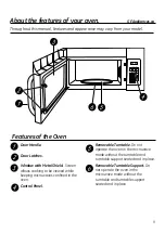 Предварительный просмотр 9 страницы GE AVM1630BFC Owner'S Manual