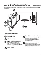 Предварительный просмотр 37 страницы GE AVM4160 Use And Care Manual