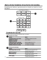 Предварительный просмотр 38 страницы GE AVM4160 Use And Care Manual