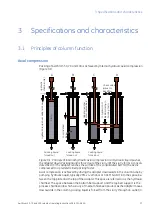 Предварительный просмотр 17 страницы GE AxiChrom 100 Operating Instructions Manual