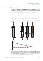 Предварительный просмотр 21 страницы GE AxiChrom 100 Operating Instructions Manual