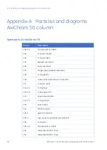 Предварительный просмотр 156 страницы GE AxiChrom 100 Operating Instructions Manual