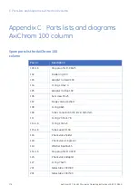 Предварительный просмотр 176 страницы GE AxiChrom 100 Operating Instructions Manual