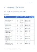 Предварительный просмотр 153 страницы GE AxiChrom 50 Operating Instructions Manual