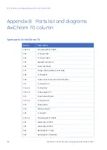 Предварительный просмотр 166 страницы GE AxiChrom 50 Operating Instructions Manual