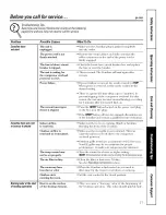 Preview for 21 page of GE AZ28E09DABM3 and Owner'S Manual And Installation Instructions