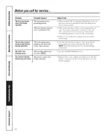 Preview for 22 page of GE AZ28E09DABM3 and Owner'S Manual And Installation Instructions