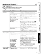 Предварительный просмотр 21 страницы GE AZ29E15DABM1 and Owner'S Manual And Installation Instructions