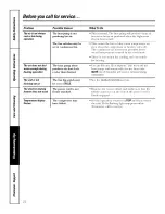 Preview for 22 page of GE AZ29E15DABM1 and Owner'S Manual And Installation Instructions