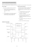 Предварительный просмотр 22 страницы GE AZ45E07DA Series Technical Service Manual