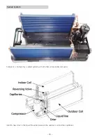 Preview for 44 page of GE AZ45E07DA Series Technical Service Manual