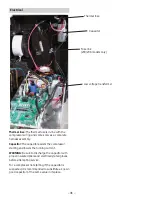 Предварительный просмотр 46 страницы GE AZ45E07EA Series Technical Service Manual