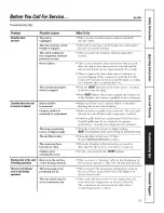 Preview for 19 page of GE AZ58H07DACM1 and Owner'S Manual And Installation Instructions