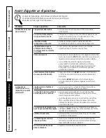 Preview for 68 page of GE AZ61H12DAB Owner'S Manual & Installation Instructions