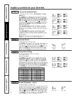 Предварительный просмотр 6 страницы GE AZ61H15EAD Owner'S Manual & Installation Instructions