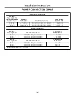 Preview for 16 page of GE AZ61H15EAD Owner'S Manual & Installation Instructions