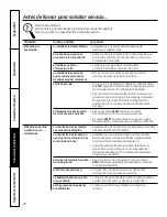 Preview for 44 page of GE AZ61H15EAD Owner'S Manual & Installation Instructions