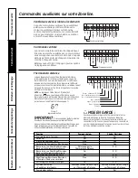 Предварительный просмотр 56 страницы GE AZ61H15EAD Owner'S Manual & Installation Instructions