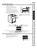 Preview for 3 page of GE AZ75E09DAC Owner'S Manual And Installation Instructions