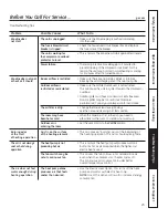 Preview for 23 page of GE AZ75E09DAC Owner'S Manual And Installation Instructions