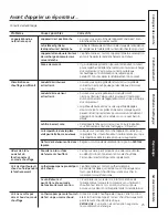 Preview for 51 page of GE AZ75E09DAC Owner'S Manual And Installation Instructions