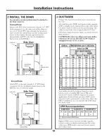 Preview for 19 page of GE AZ75W18DACM1 and Owner'S Manual And Installation Instructions