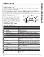 Preview for 47 page of GE AZ91H09 Owner'S Manual