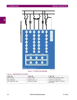 Предварительный просмотр 32 страницы GE B30 UR Series Instruction Manual