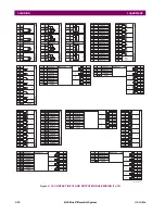 Предварительный просмотр 64 страницы GE B30 UR Series Instruction Manual