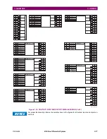 Предварительный просмотр 65 страницы GE B30 UR Series Instruction Manual