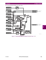 Предварительный просмотр 187 страницы GE B30 UR Series Instruction Manual