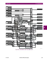 Предварительный просмотр 213 страницы GE B30 UR Series Instruction Manual