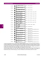 Предварительный просмотр 262 страницы GE B30 UR Series Instruction Manual