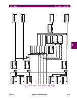 Предварительный просмотр 269 страницы GE B30 UR Series Instruction Manual