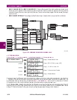 Предварительный просмотр 294 страницы GE B30 UR Series Instruction Manual