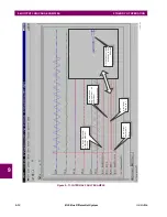 Предварительный просмотр 378 страницы GE B30 UR Series Instruction Manual