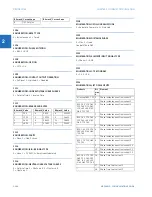 Предварительный просмотр 206 страницы GE b30 Communications Manual