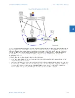 Предварительный просмотр 257 страницы GE b30 Communications Manual